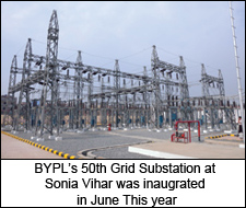 BYPL Grid Substation_Power Distribution_ProjectsMonitor