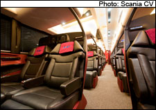 Scania Bus_Intercity Coach_ProjectsMonitor