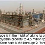 Borouge Plant