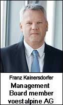 Franz Kainersdorfer_ProjectsMonitor