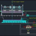 Twin tippler apron feeder