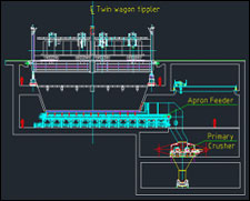 Twin tippler apron feeder_ProjectsMonitor