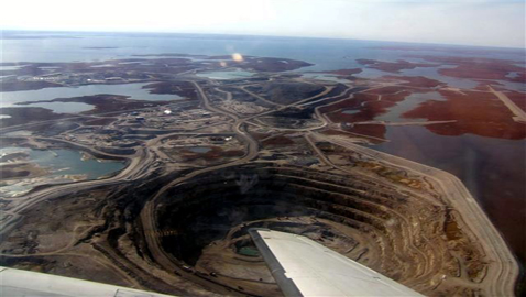 Mining-Sector
