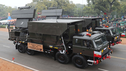 Defence-Sector