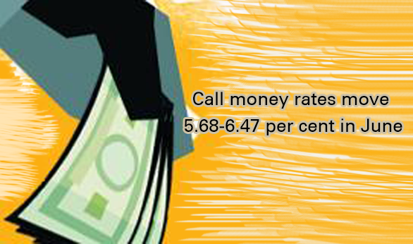 Call money rates move 5.68-6.47 per cent in June