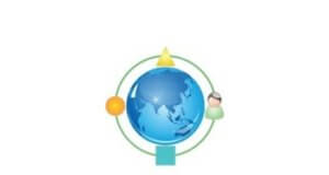 iRam