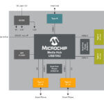 190211_USB7002_Media_Hub_Block_Diagram_v3-02 (1)