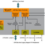 190507-CPG-DIAG-ECE1200-7×5