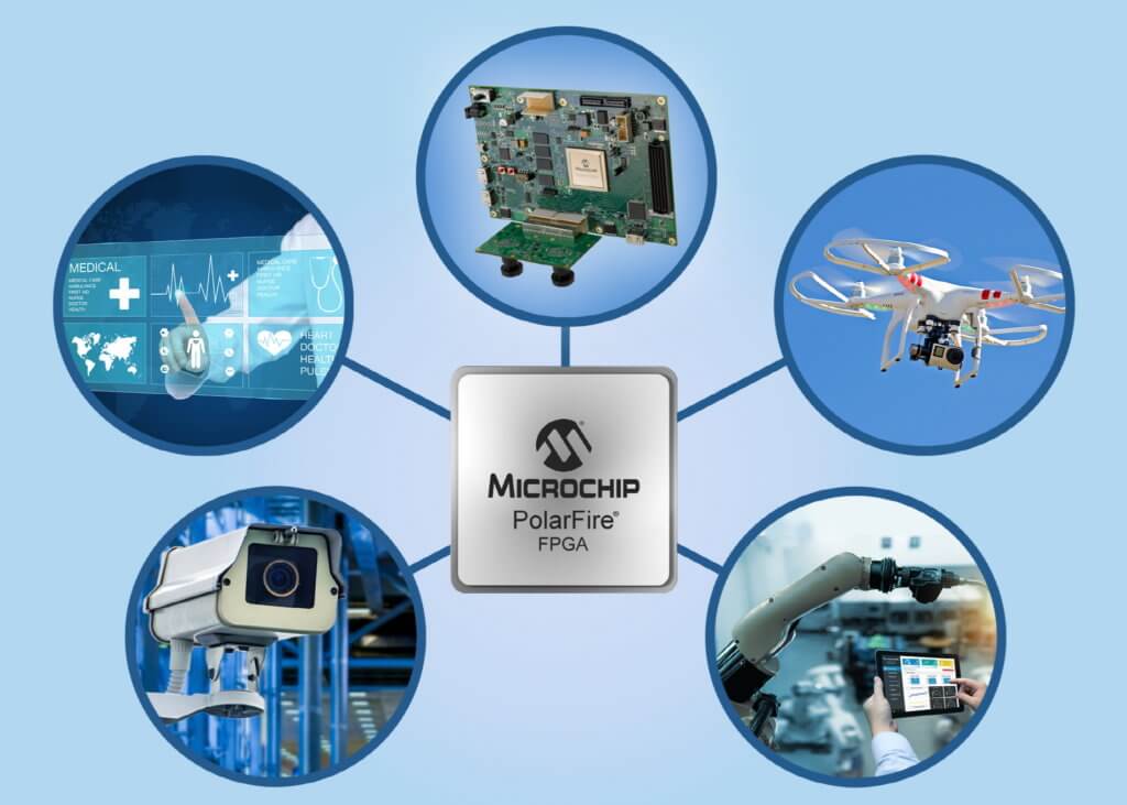 Microchip_Application image