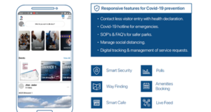 ESR India launches mobile app to promote contactless park management at itsindustrial& logistics parks