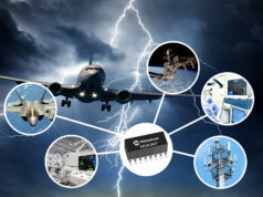 Microchip Introduces 3kW Transient Voltage Suppressor Diode Array Family for Superior Circuit Protection in Harsh Environments