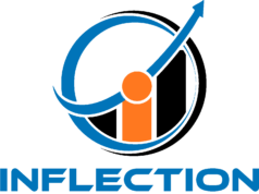 Angel platform Inflection Point Ventures invests in Ed-tech platform Edvizo