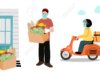 Online delivery contactless service to home,office by bicycle,motorcycle. delivery man is waring mark to prevent coronavirus