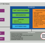 200817-WSG-DIAG-WFI32E01PC-7×5