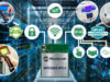 Microchip Technology Introduces Its First Trust&GO Wi-Fi® 32-bit MCU Module with Advanced Peripheral Options Pre-provisioned for market-leading cloud platforms, the all-in-one WFI32E01PC Trust&GO solution delivers powerful MCU functionality and verifiable identity