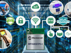 Microchip Technology Introduces Its First Trust&GO Wi-Fi® 32-bit MCU Module with Advanced Peripheral Options Pre-provisioned for market-leading cloud platforms, the all-in-one WFI32E01PC Trust&GO solution delivers powerful MCU functionality and verifiable identity
