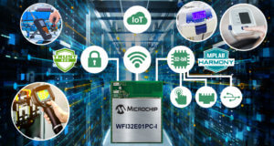 Microchip Technology Introduces Its First Trust&GO Wi-Fi® 32-bit MCU Module with Advanced Peripheral Options Pre-provisioned for market-leading cloud platforms, the all-in-one WFI32E01PC Trust&GO solution delivers powerful MCU functionality and verifiable identity