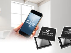 Adds MCUs that integrate configurable analog and digital peripherals supported by mixed-signal development environment New Delhi, October 22, 2020 — Sensor-based Internet of Things (IoT) applications rely on a combination of analog functionality and digital control capability to meet a challenging list of requirements including low cost, small size, performance and low power. Addressing this challenge through a focus on increased microcontroller (MCU) integration, Microchip Technology Inc. (Nasdaq: MCHP) today announced the PIC18-Q41 and AVR DB MCU families that are the first to combine advanced analog peripherals and multi-voltage operation with inter-peripheral connections for increased system integration and reduced signal acquisition times, and offer the convenience and efficiency of operating in a single design environment. “Microchip is bringing easy-to-use analog capability to cost-effective PIC® and AVR® MCUs so designers can meet the requirements of large-scale IoT systems,” said Greg Robinson, associate vice president of marketing for Microchip’s 8-bit microcontroller business unit. “With a unified, seamless development tool experience, designers can use these MCUs as a single-chip controller, or as an intelligent analog signal conditioning component in a larger system.” To address the need for signal conditioning in space-constrained sensing and measuring applications such as IoT end nodes and industrial, medical devices, wearables, automotive and lighting systems, the PIC18-Q41 MCU has a configurable Operational Amplifier (Op Amp) and Analog-to-Digital Converter (ADC) with computation and Digital-to-Analog Converters (DACs). It is particularly well-suited for IoT and large-scale artificial intelligence (AI) at-the-edge, including predictive maintenance edge nodes in a smart factory. Offered in compact 14- and 20-pin packages, the PIC18-Q41 MCU also makes a good companion to Microchip’s 32-bit MCUs and other controllers that require analog integration. Mixed-signal IoT systems often include multiple power domains, and the AVR DB MCU simplifies the challenges of these designs while reducing cost by integrating true bi-directional level shifters. This feature lowers cost in a wide range of applications including automotive, appliances, HVAC and liquid measurement. The addition of three independent and highly configurable Op Amps, a 12-bit differential ADC, 10-bit DAC, three zero cross detectors and Core Independent Peripherals (CIPs) makes the AVR DB MCU ideal for virtually any application involving analog signal conditioning and processing functions. Development Support The PIC18-Q41 and AVR DB MCU product families are supported by Microchip’s MPLAB® X Integrated Development Environment (IDE), its MPLAB Code Configurator (MCC) and the MPLAB Mindi™ Analog Simulator. MCC is a free software plug-in that provides a graphical interface to configure peripherals and functions specific to an application. In addition to MCC, the AVR DB is supported by Atmel START, Atmel Studio and third-party tools such as IAR and the GCC C compiler. MCC and START help analog and digital designers easily configure an Op Amp system for various typical use cases through a graphical user interface with no coding required. Both MCU families offer a compact, cost-effective development board with programming and debugging capabilities: the PIC18F16Q41 Curiosity Nano Evaluation Kit (EV26Q64A) and the AVR DB Curiosity Nano Evaluation Kit (EV35L43A). Quick start guides for the PIC MCU and the AVR MCU are available to start projects immediately. Pricing and Availability The PIC18-Q41 and AVR DB MCUs are offered in a range of memory sizes, packages and price points. The PIC18-Q41 pricing starts at $0.65 in 10,000-unit quantities. The AVR DB pricing starts at $0.95 in 10,000-unit quantities. For additional information, contact a Microchip sales representative, authorized worldwide distributor, or visit Microchip’s website. To purchase products mentioned here visit our purchasing portal or contact a Microchip authorized distributor.