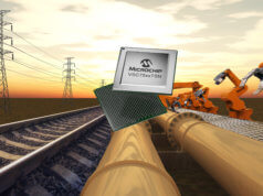 New Family of Ethernet Switches Provides the Industry’s Most Complete Time Sensitive Networking Feature Set                                            
