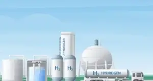 Hydrogen unit