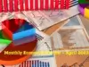 Indian Economy