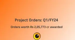 Project Orders