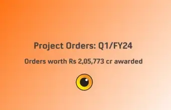 Project Orders