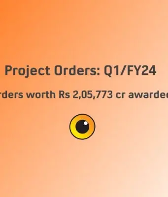 Project Orders