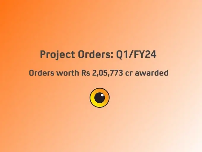 Project Orders