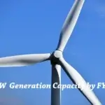 WindPower8GW