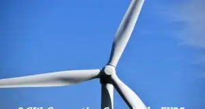 Wind Power in India