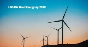 Wind Energy