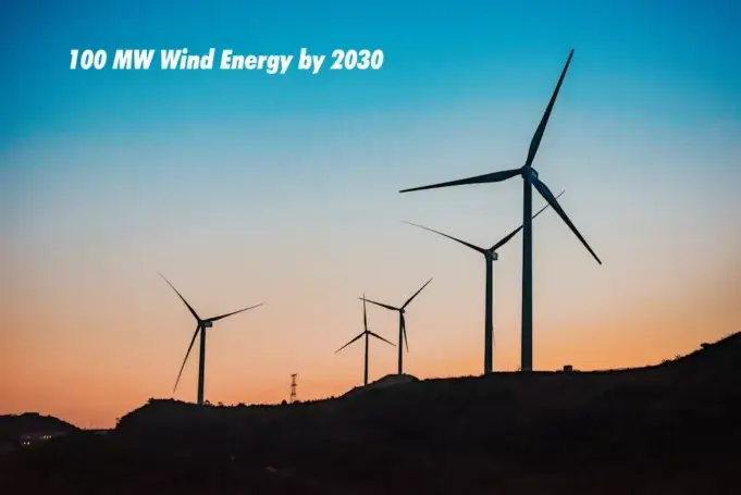 Wind Energy