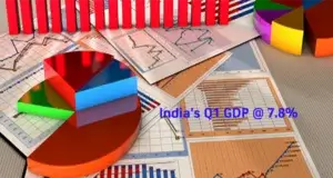 India Q1 GDP