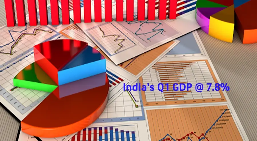 India Q1 GDP