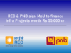 REC-PNB MoU
