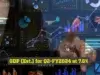 India-GDP