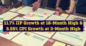 IIP-CPI Figures