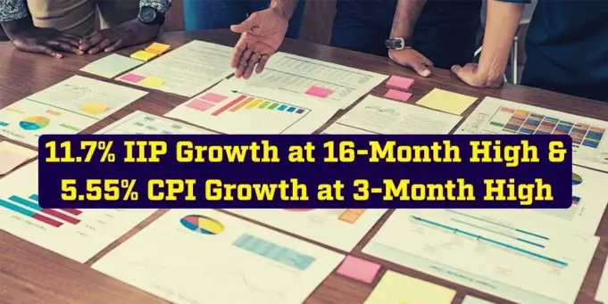 IIP-CPI Figures