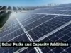 Solar Capacity India