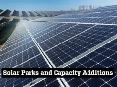Solar Capacity India