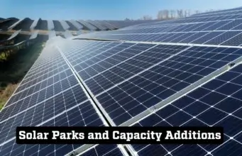 Solar Capacity India