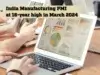 PMI Mfg Index