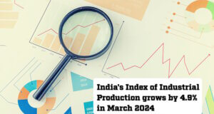 IIP-March2024