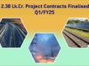 Project Contracts of Rs 2.38 Lakh Crore Awarded in Q1/FY25 Project Contracts in Q1-FY25