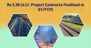 Project Contracts in Q1-FY25