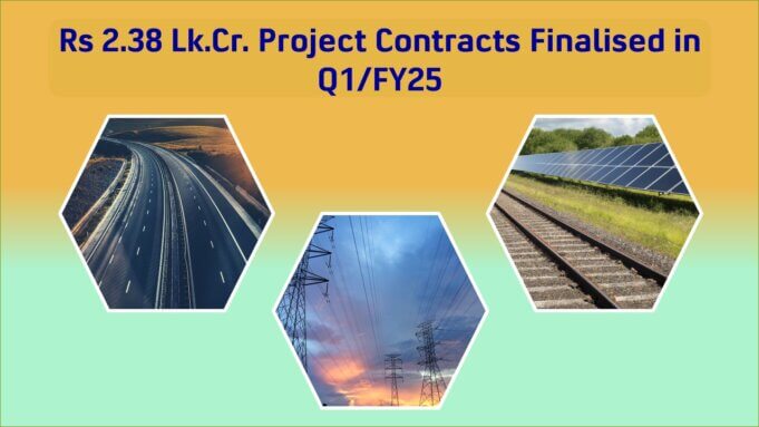 Project Contracts in Q1-FY25