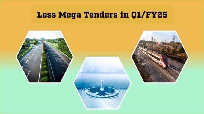 Project Tendering in Q1