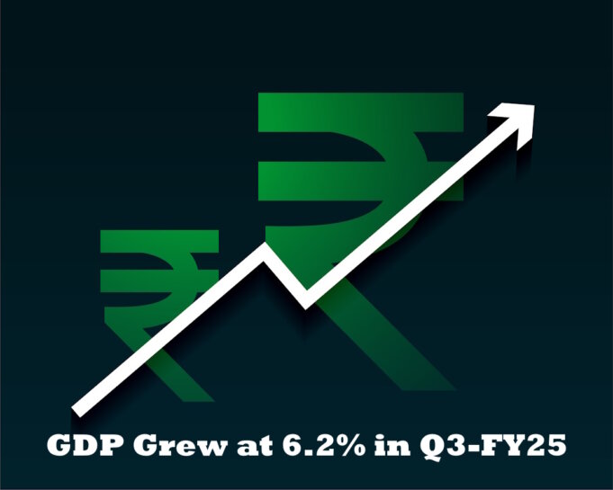 Indian Economy