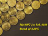 WPI Feb 2025